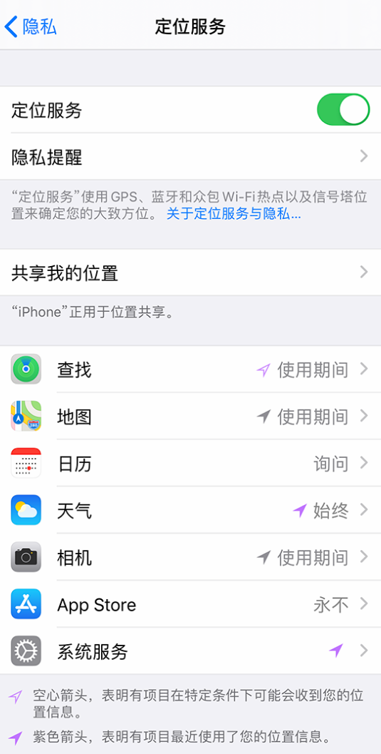 万泉镇苹果手机维修分享iPhone 状态栏中时间显示为蓝色图标是什么情况 